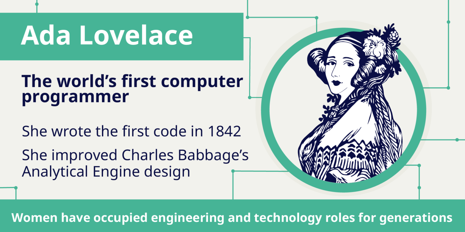 Ada Lovelace Day Ali Molloy